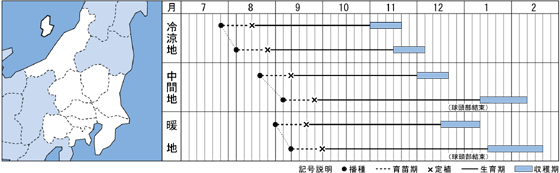 関東