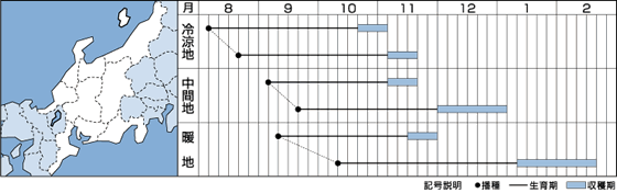 北陸・中部