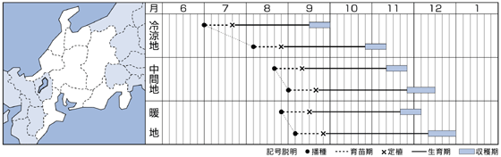 北陸・中部
