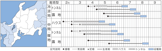 北陸・中部