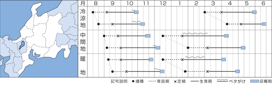 �k���E����