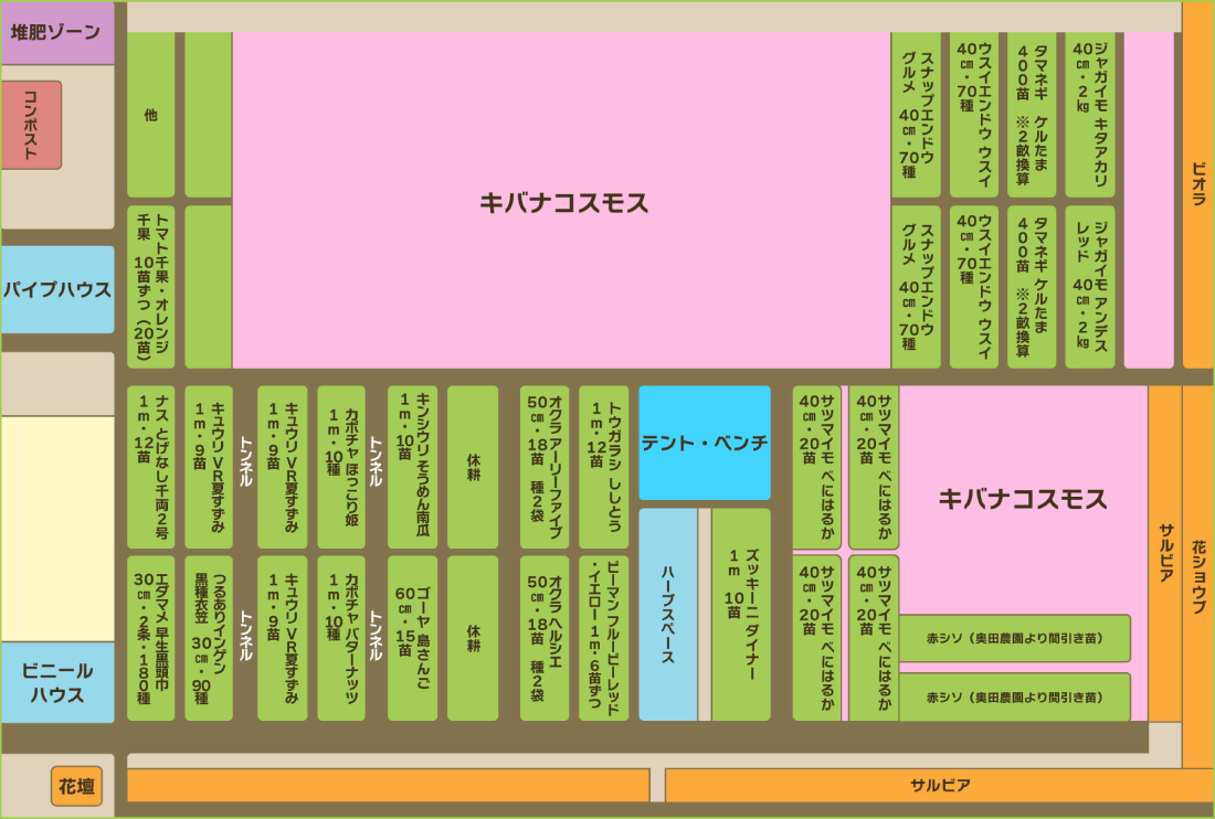 作付計画2021春夏