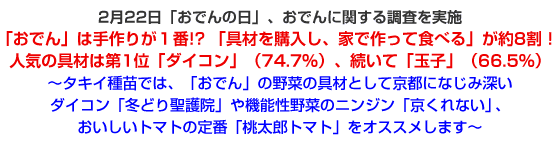 222uł̓vAłɊւ钲{
ułv͎肪P!? uނwAƂōĐHׂv8I
lC̋ނ͑1ʁu_CRvi74.7jAāuʎqvi66.5j
`^LCcł́Aułv̖؂̋ނƂċsɂȂݐ[_CRu~ǂ萹@v@\؂̃jWuȂvAg}g̒ԁuYg}gvIXX܂`