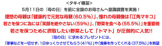 ^LCc
511́w̓xOɑŜꂳֈӎ{I
z̕éuNIŌCȕei60.5%jvA̕éu]p}LRv
ႳۂɈׂɂ́uΊ₳Ȃi59jvAu؂Hׂi55.5jvdv
Ⴓۂ߂ɐێ悵؂Ƃāug}gv|IɐlC!!
w̓xɋ߂v[gɂ́A
uƎȂǂ؂A1肳Ă炤i41jvuHĂi37.5jvM]