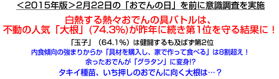 2015NŁ222́uł̓vOɈӎ{
MMXł̋oǵAs̐lCu卪vi74.3jNɑ1ʂ錋ʂɁIuʎqvi64.1j͌y΂2
HX̋܂肩炩uނwAƂōĐHׂv8I]ł񂪁uO^vɕϐg!?^LCcÂłɌ卪́cH