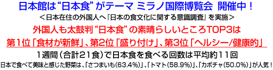 {ق́g{Hhe[}@~m۔@JÒI
{ݏZ̊Olցw{̐HɊւӎx{
Ol۔g{Hh̑f炵ƂTOP3
1ʁuHނVNvA2ʁutvA3ʁuwV[/NIv
1Tԁiv21Hjœ{HHׂ񐔂͕ϖ11
{ŐHׂĔƊ؂́Au܂i63.4jvAug}gi58.9jvAuJ{`i50.0jvlCI
