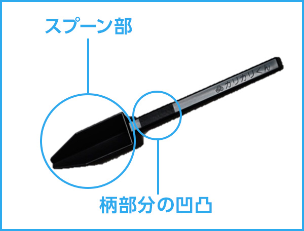 カリカリくん 説明図