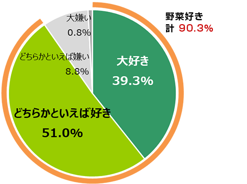 インフォメーション