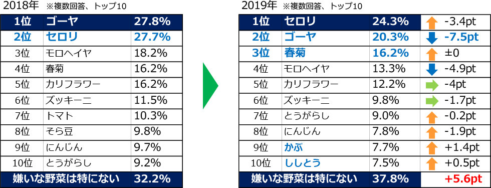 インフォメーション