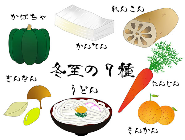 冬至の七草」があるのをご存知ですか？冬至に食べると良い「ん」が２つ付く食材 | インフォメーション