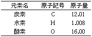 分子量計算等に必須な元素