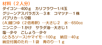 ޗiQlj_CRc400@Jt[1/4ʁ@O[AXpKXcR{@R}cicP@pvJc1/2@
(`)˂iQ{߁jc傳Q@c650cc@
jjNcP@T_c傳P@cX@傤cX@
(Ƃ\[X)}Cc100@[c40@[t̂cP܁@̂cP