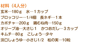 ޗi4lj@āc180@cPJbv@ubR[c1/4@lMcP{@J{`c200@{ނ˓c150@I[uc傳P@cRJbv@L`c80@傤cX@W傤c1/2@̎c10