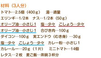 ޗiRlj@g}gc2.5i400j@cKʁ@GMc1/2{@iXc1/2{i50j@I[ucP@cX@傤cX@I[ucP@тc100@_CRc100@GhEiނgjc30@cX@傤cX@J[cP@J[[c20iPЁj@~jg}gc14@^XcQ@сcqRt