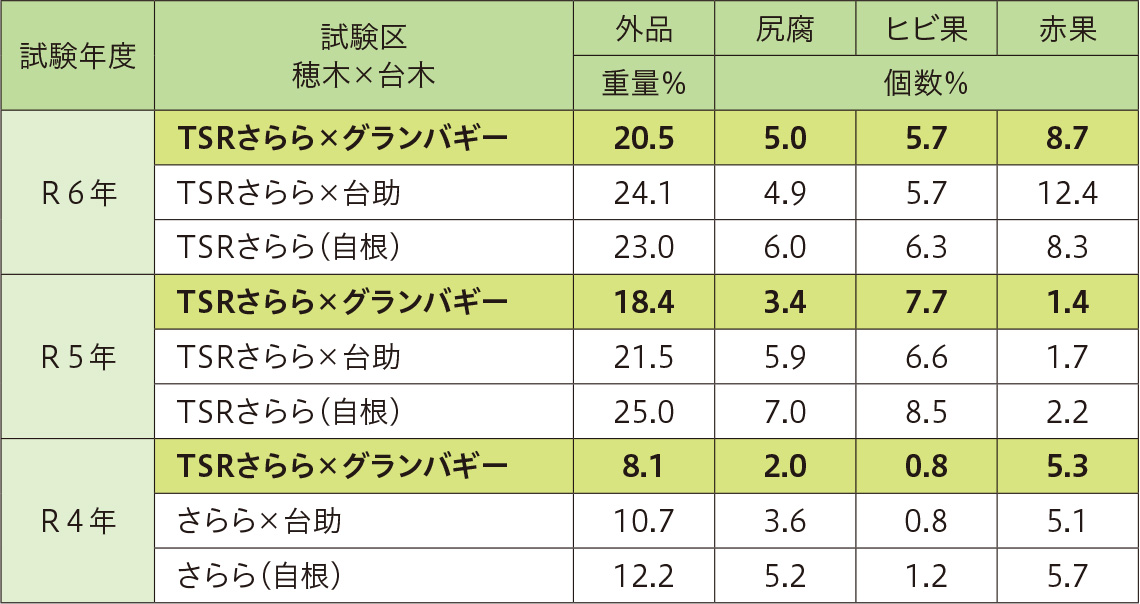 �y�\�P�z�啪���_�ѐ��Y�����w���Z���^�[�̎�������