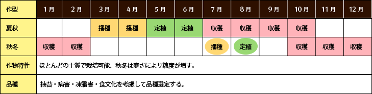 LxcFW0`1,400mAIn