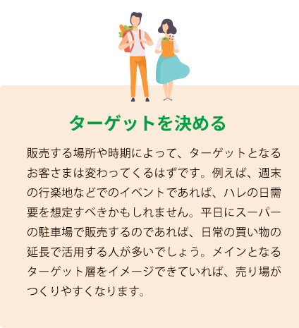 生産者のメリット ・価格決定権を持てる/・説明したりP O Pを付けたりすることで差別化しやすい/・中間マージンが少なく、手取り単価が増える