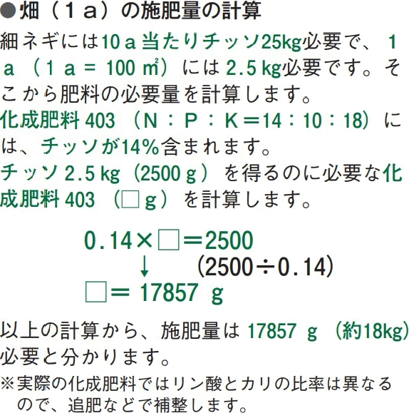 畑と苗床での施肥量の計算
